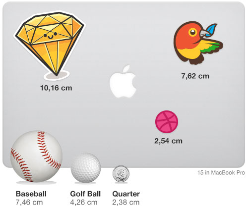 Example objects and their sizes for reference